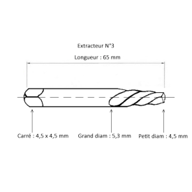Extracteur conique N°3