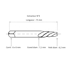 Extracteur conique n°4 M11 à M14