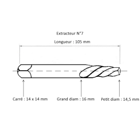 Extracteur conique N°7
