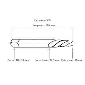 Extracteur conique n°8 M33 à M50
