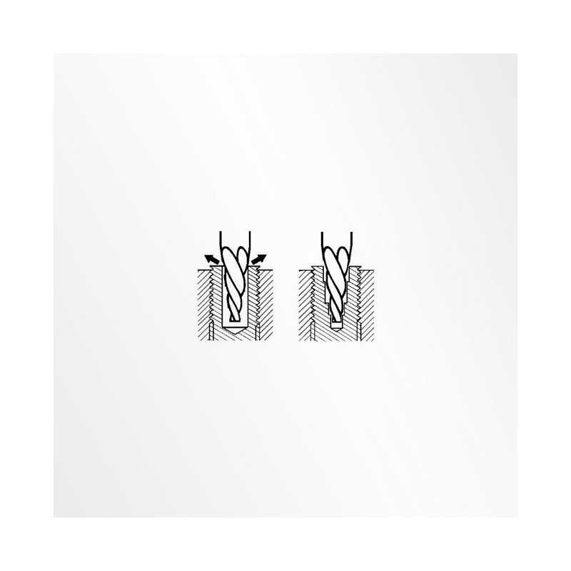 Tutoriel d'utilisation d'un Foret et extracteur Coniques