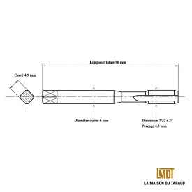 Jeu 3 tarauds 7/32" - 24 BSW