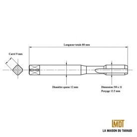 Jeu 3 tarauds 5/8" - 11 BSW