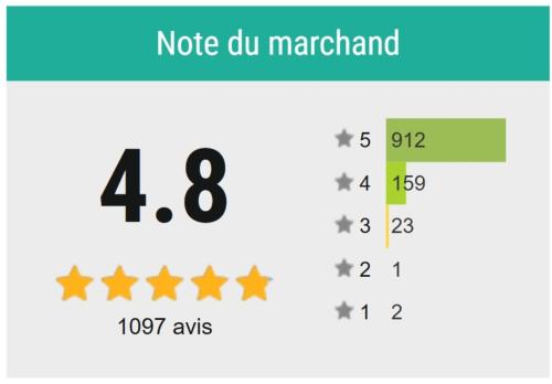 avis clients la maison du taraud