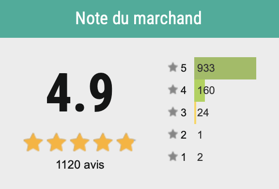 avis clients la maison du taraud